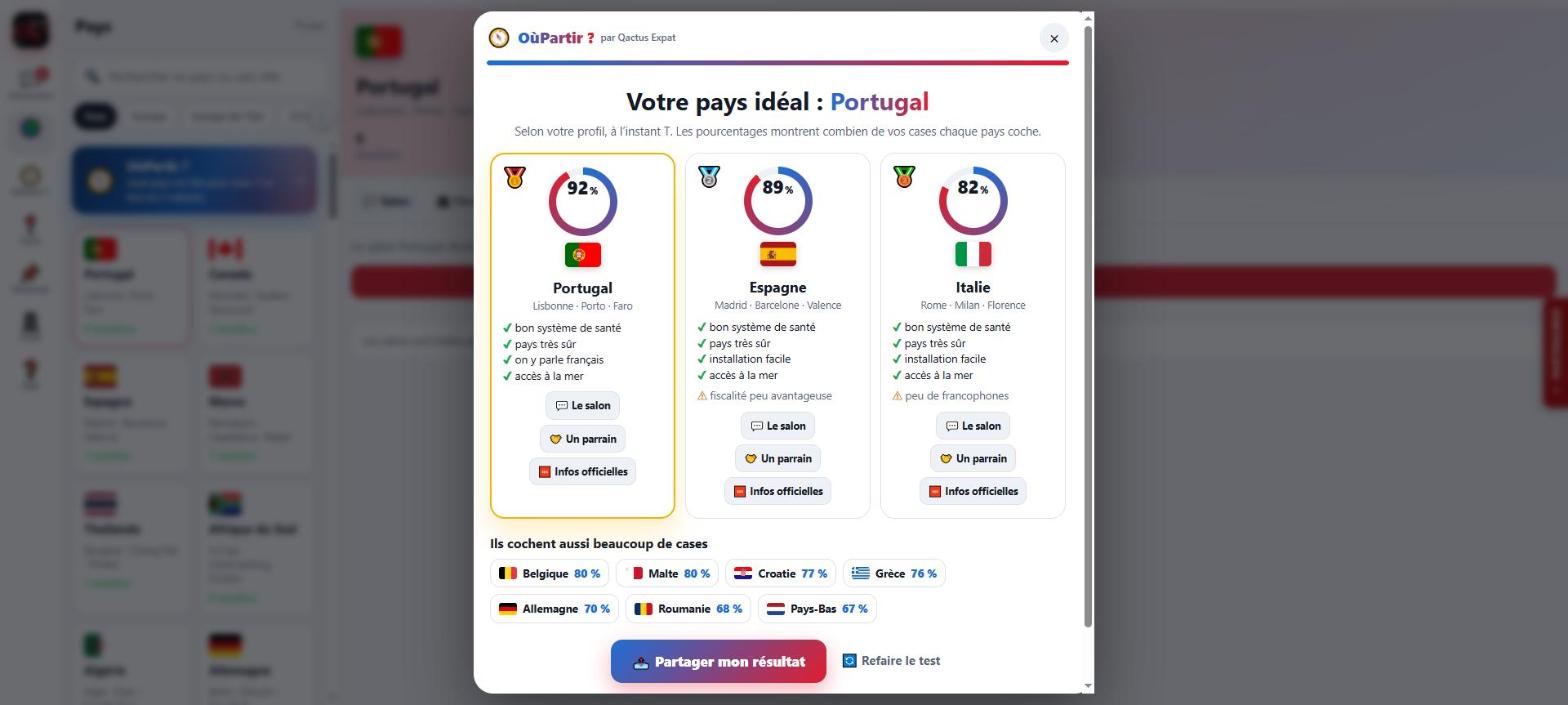 Résultat OùPartir ? sur ordinateur