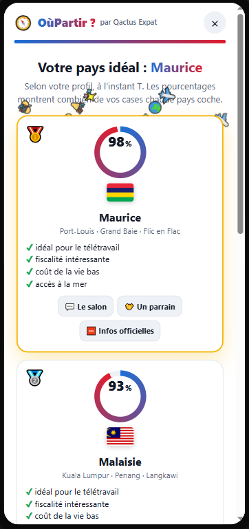 Résultat OùPartir ? sur smartphone